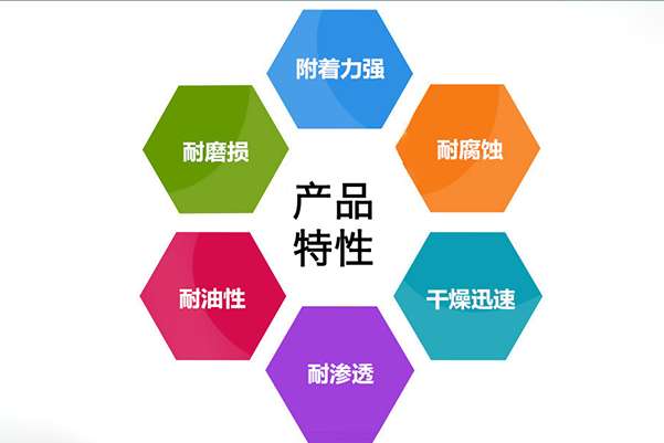 邢台玻璃鳞片胶泥参数